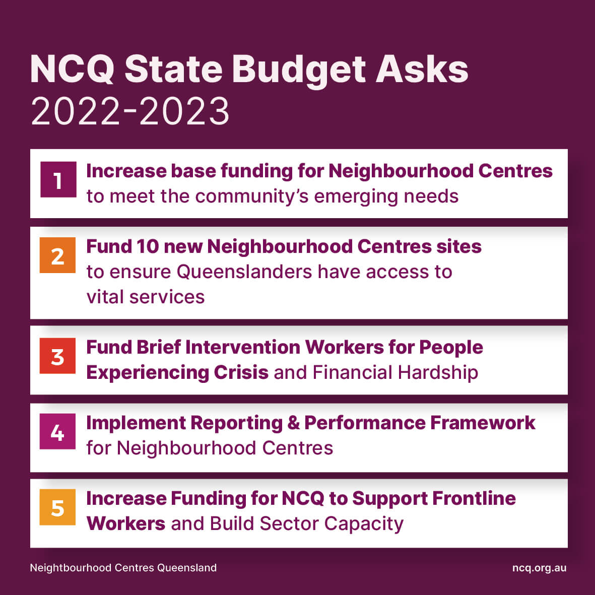 Qmb Limits For 2024 Ct